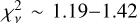 Mathematical equation: $\[\chi_{\nu}^{2} \sim 1.19-1.42\]$