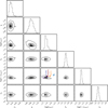 Thumbnail: Fig. 8 Refer to the following caption and surrounding text.