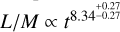 Mathematical equation: $L/M\propto t^{8.34^{_{-0.27}^{+0.27}}}$