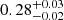 Mathematical equation: $ {0.28}_{-0.02}^{+0.03} $