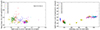Thumbnail: Fig. 2. Refer to the following caption and surrounding text.