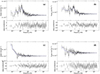 Thumbnail: Fig. 3. Refer to the following caption and surrounding text.