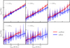 Thumbnail: Fig. 14. Refer to the following caption and surrounding text.
