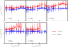 Thumbnail: Fig. 15. Refer to the following caption and surrounding text.