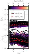 Thumbnail: Fig. 16. Refer to the following caption and surrounding text.