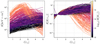 Thumbnail: Fig. 8. Refer to the following caption and surrounding text.