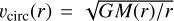 Mathematical equation: $v_\mathrm{circ}(r) = \sqrt{G M(r) / r}$