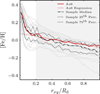 Thumbnail: Fig. 11 Refer to the following caption and surrounding text.