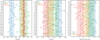 Thumbnail: Fig. 14 Refer to the following caption and surrounding text.