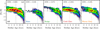 Thumbnail: Fig. 7 Refer to the following caption and surrounding text.