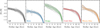 Thumbnail: Fig. 8 Refer to the following caption and surrounding text.