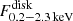$ F^{\mathrm{disk}}_{\mathrm{0.2-2.3\,keV}} $
