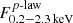 $ F^{p\text{-law}}_{\mathrm{0.2-2.3\,keV}} $