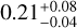 Mathematical equation: $0.21_{-0.04}^{+0.08}$