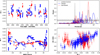Thumbnail: Fig. 10 Refer to the following caption and surrounding text.