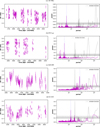 Thumbnail: Fig. 1 Refer to the following caption and surrounding text.