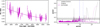 Thumbnail: Fig. 2 Refer to the following caption and surrounding text.