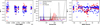 Thumbnail: Fig. 3 Refer to the following caption and surrounding text.