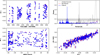 Thumbnail: Fig. 6 Refer to the following caption and surrounding text.