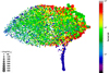 Thumbnail: Fig. 7 Refer to the following caption and surrounding text.