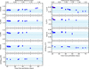 Thumbnail: Fig. 10 Refer to the following caption and surrounding text.