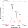 Thumbnail: Fig. 13 Refer to the following caption and surrounding text.
