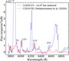 Thumbnail: Fig. 17 Refer to the following caption and surrounding text.