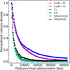 Thumbnail: Fig. 4 Refer to the following caption and surrounding text.