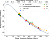 Thumbnail: Fig. 9 Refer to the following caption and surrounding text.