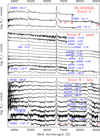 Thumbnail: Fig. 2. Refer to the following caption and surrounding text.