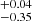$ _{-0.35}^{+0.04} $