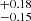 $ _{-0.15}^{+0.18} $