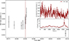 Thumbnail: Fig. 1. Refer to the following caption and surrounding text.
