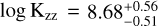 Mathematical equation: $\log \mathrm{K}_{\mathrm{zz}}= 8.68_{-0.51}^{+0.56}$