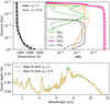 Thumbnail: Fig. 11 Refer to the following caption and surrounding text.