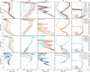 Thumbnail: Fig. A.1 Refer to the following caption and surrounding text.