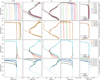 Thumbnail: Fig. A.2 Refer to the following caption and surrounding text.