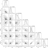 Thumbnail: Fig. B.1 Refer to the following caption and surrounding text.