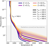 Thumbnail: Fig. 1 Refer to the following caption and surrounding text.