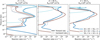 Thumbnail: Fig. 3 Refer to the following caption and surrounding text.