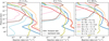 Thumbnail: Fig. 4 Refer to the following caption and surrounding text.