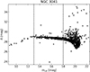 Thumbnail: Fig. 2. Refer to the following caption and surrounding text.