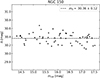 Thumbnail: Fig. 3. Refer to the following caption and surrounding text.