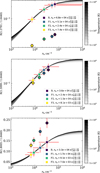 Thumbnail: Fig. 4 Refer to the following caption and surrounding text.