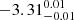 $ -3.31^{0.01}_{-0.01} $