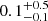 Mathematical equation: $ 0.1 ^{+0.5}_{-0.1} $
