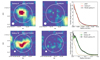Thumbnail: Fig. 3. Refer to the following caption and surrounding text.
