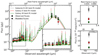 Thumbnail: Fig. 4. Refer to the following caption and surrounding text.