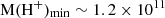 Mathematical equation: $ \rm M(H^{+})_{min}\sim 1.2\times 10^{11} $