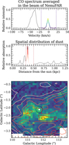Thumbnail: Fig. 10 Refer to the following caption and surrounding text.